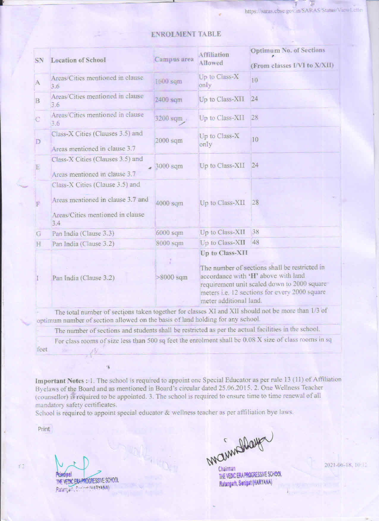 Affilation Letter