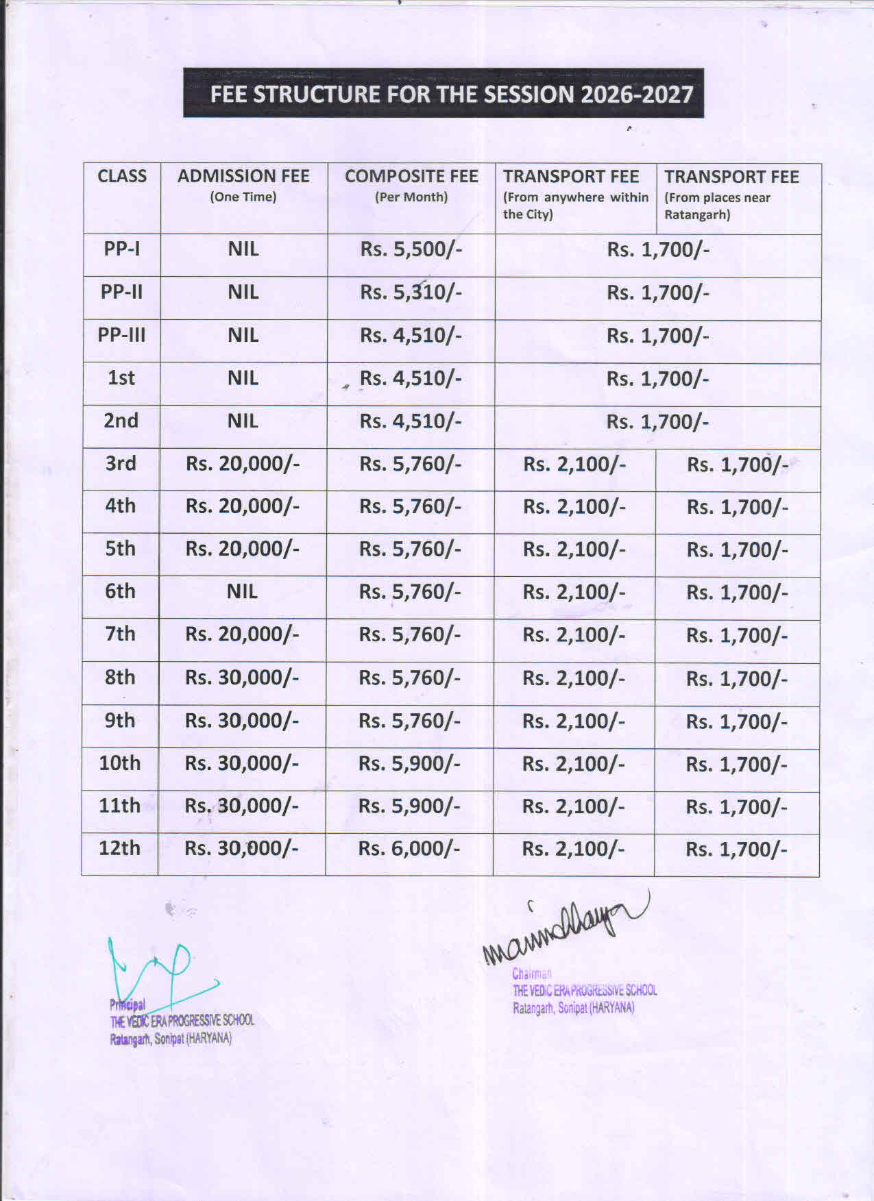 Fee Structure