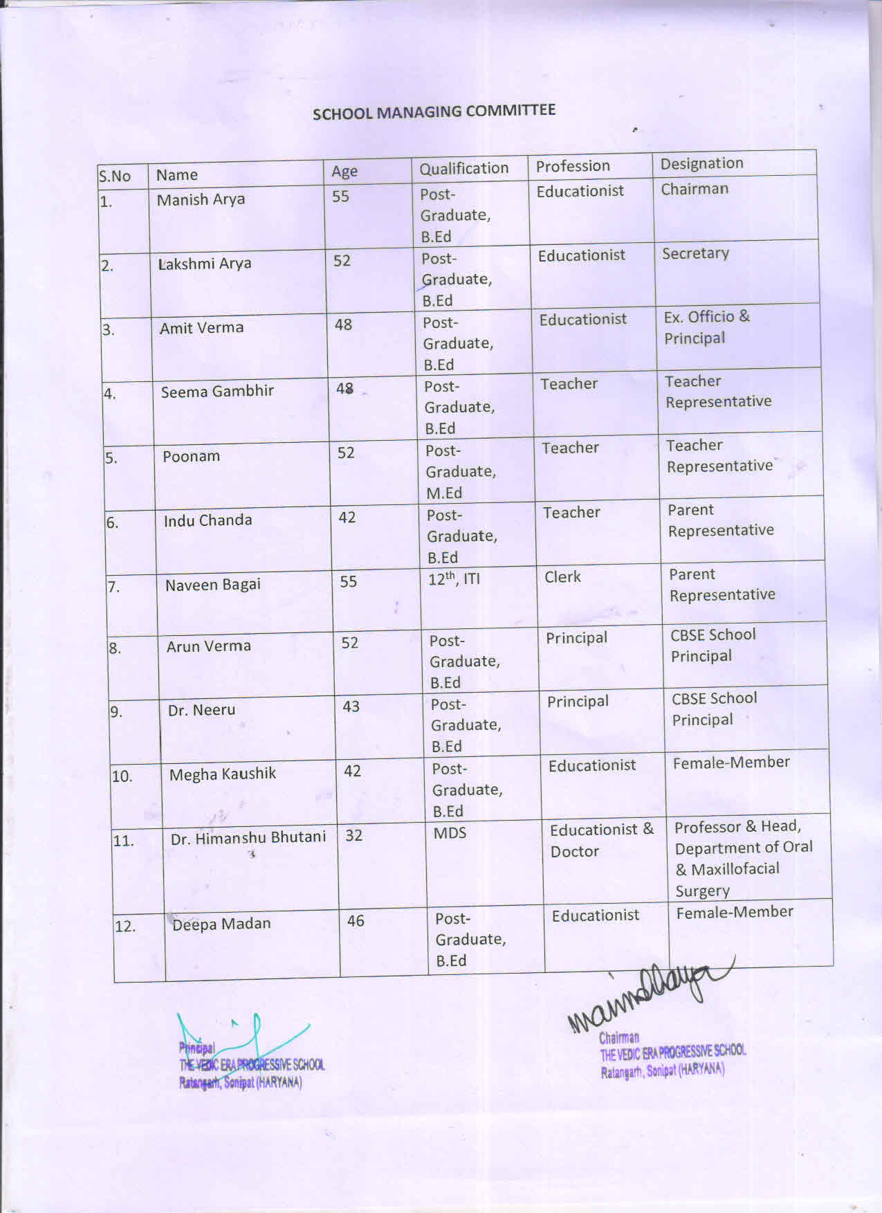 School Management Committee